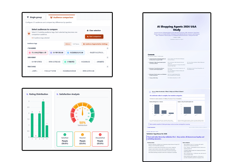 Real-time Analysis & Insights